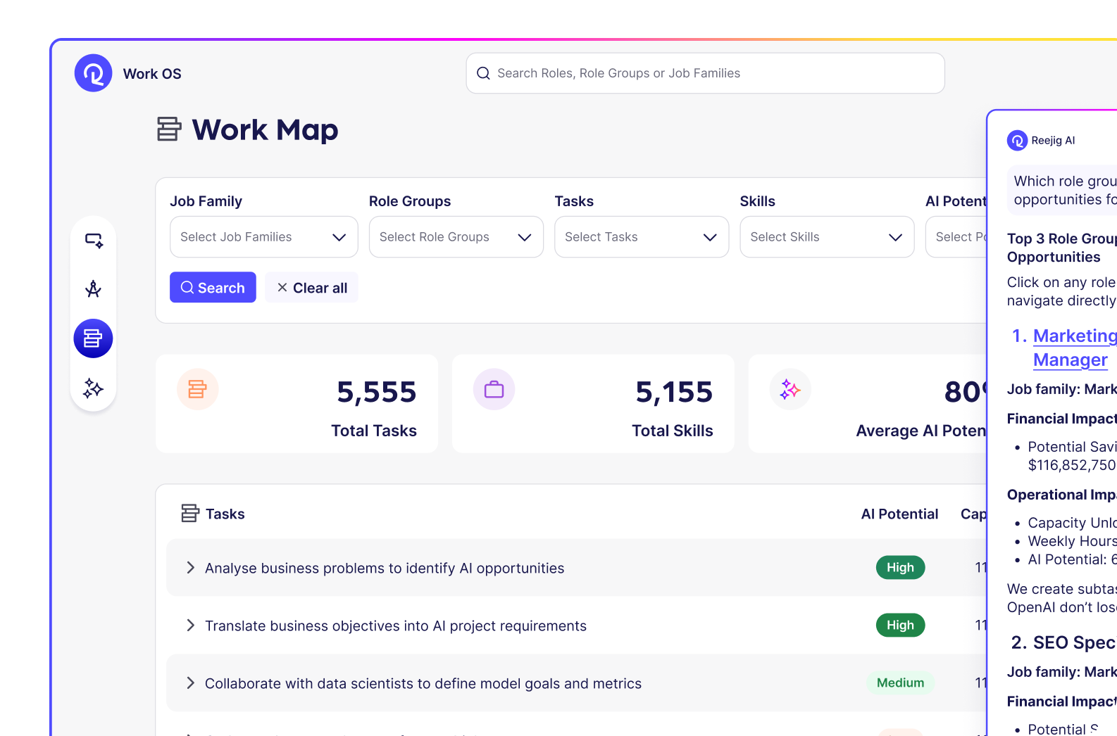 Reejig Work Map with AI assistant identifying top role groups with highest AI impact opportunities.