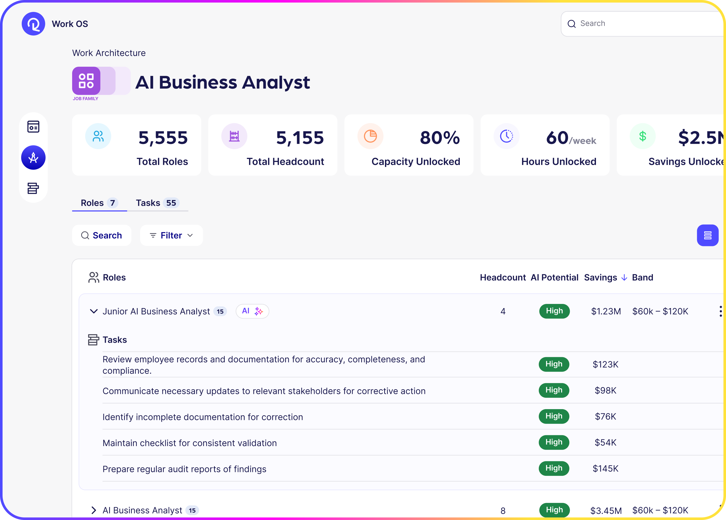 Reejig Work Intelligence dashboard showing Wasted Potential insights including $19.88B trapped in low-value work, 112 million hours wasted every week, and Reinvent Work and Evolve the Workforce categories.