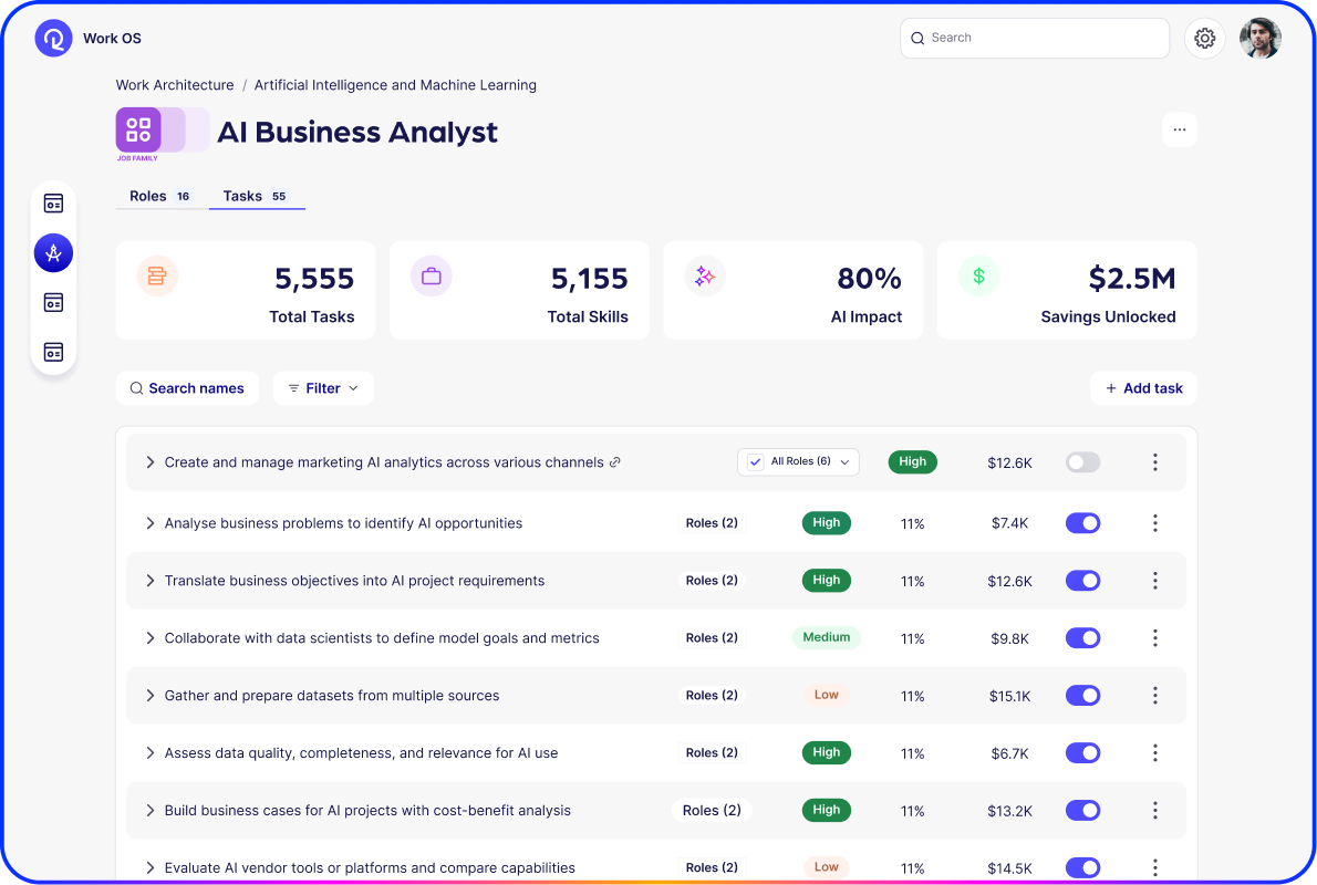 A live system of record for work itself - Carousel