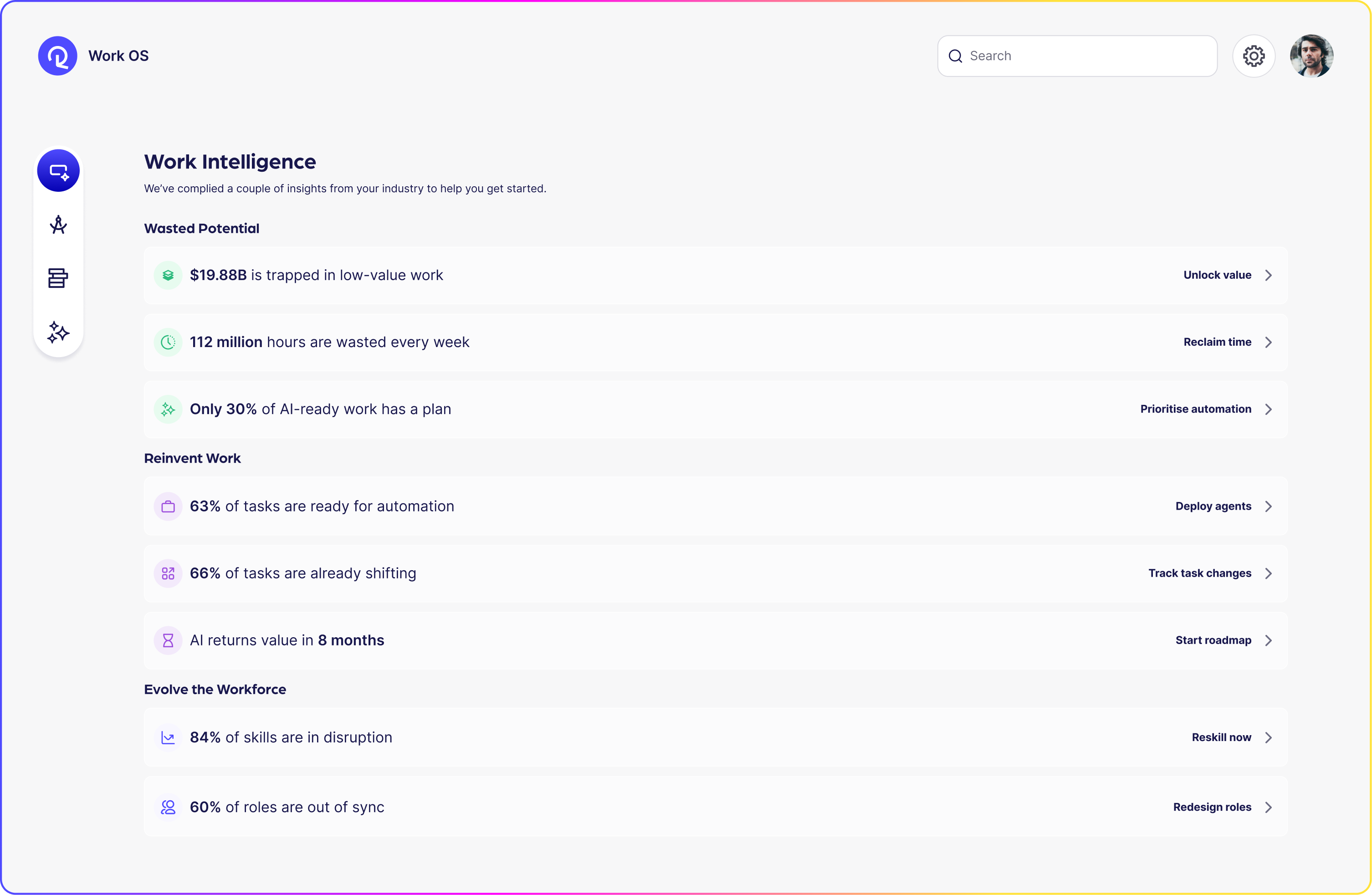 Reejig Work Intelligence dashboard showing Wasted Potential, Reinvent Work, and Evolve the Workforce insight categories with action links.