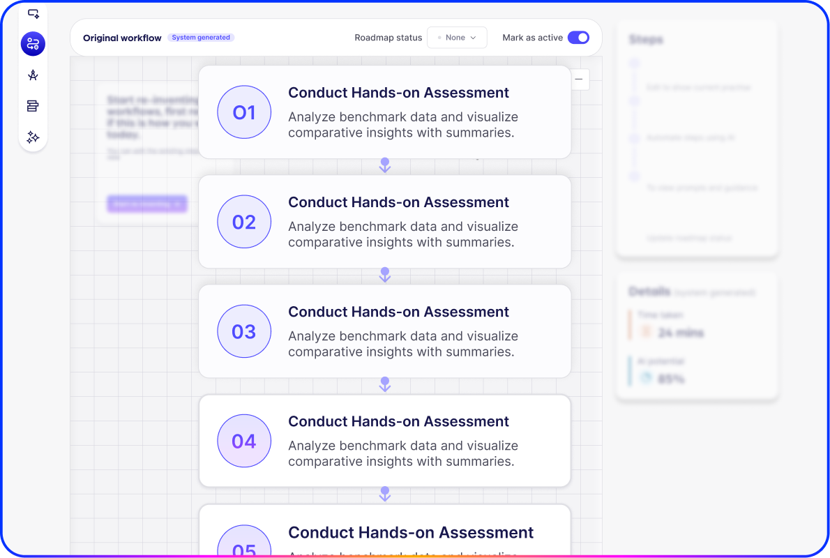 Enterprise harmonization - Desktop