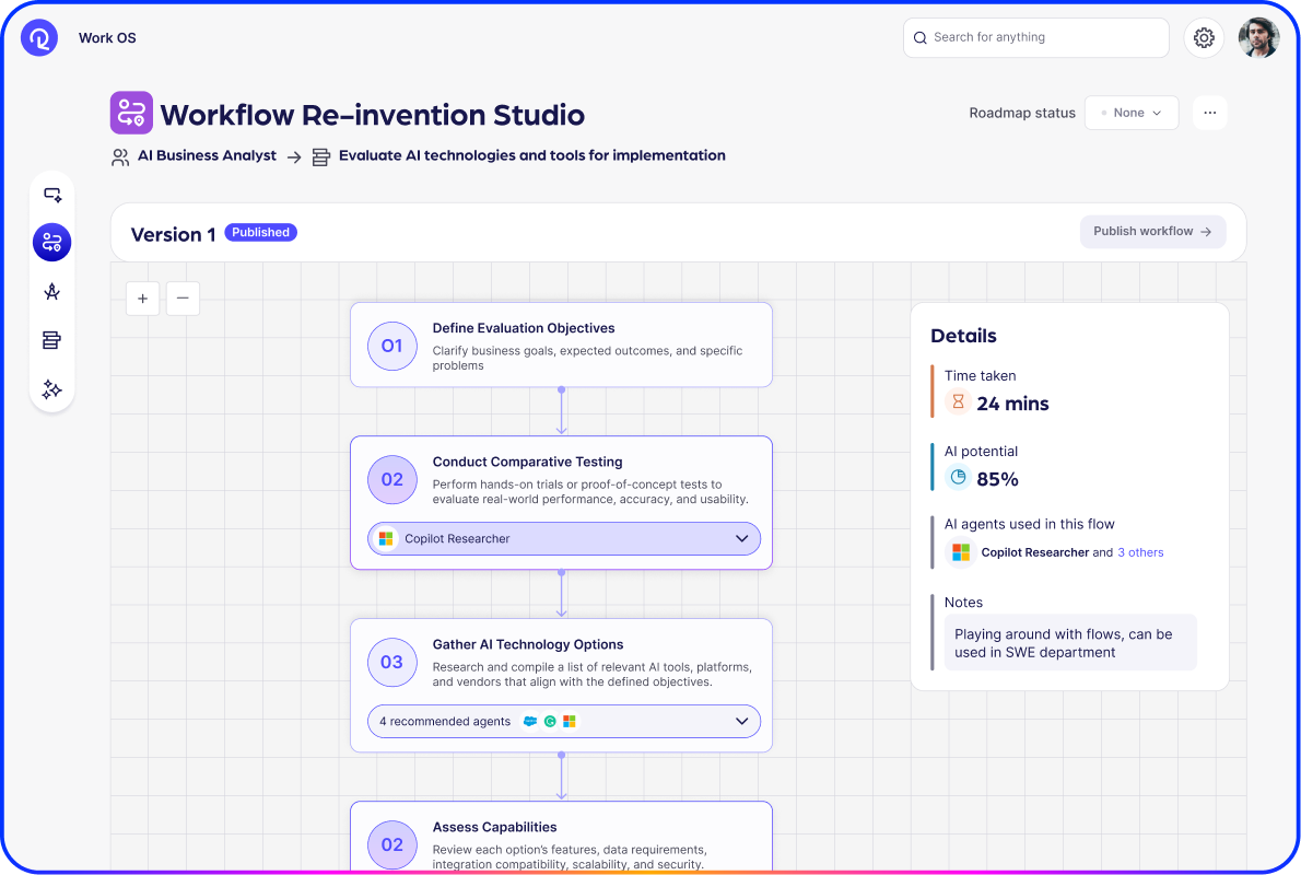 Governs agent execution - carousel