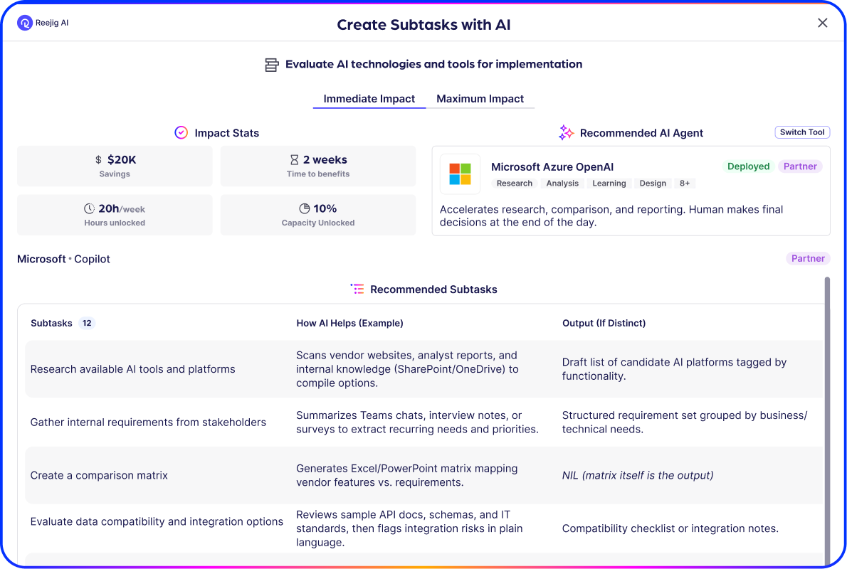 Know when impacts land - carousel