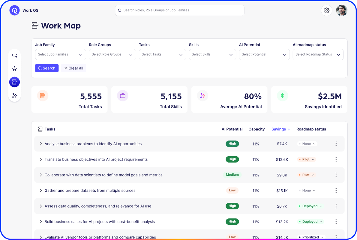 Live map of work - Desktop