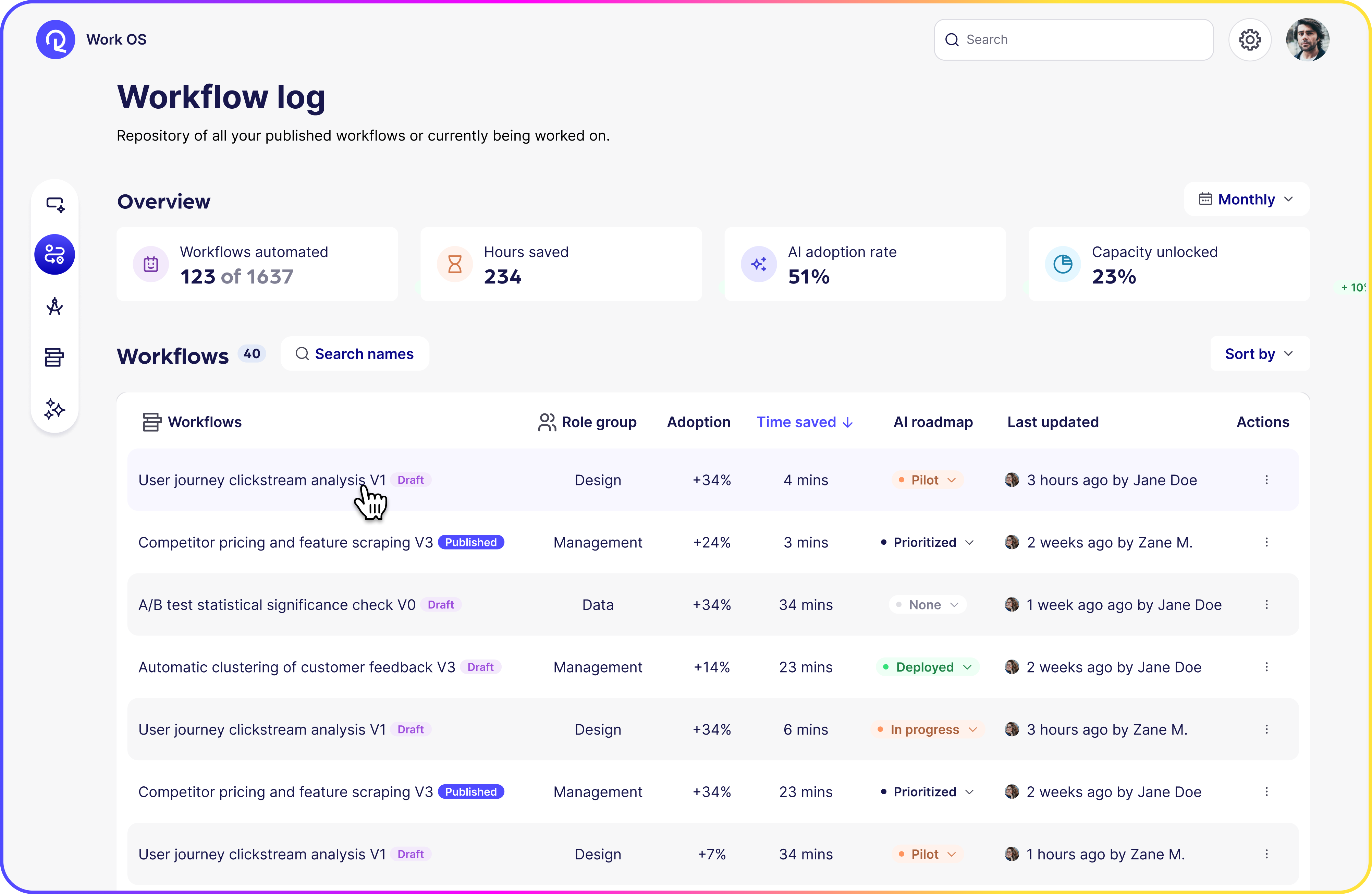 Reejig Workflow Log overview and workflows list showing 123 of 1,637 workflows automated, 234 hours saved, 51% AI adoption rate, and 23% capacity unlocked.