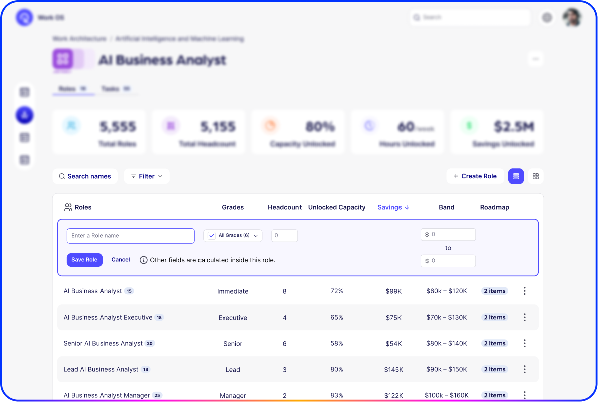 Mapped to your enterprise requirements - carousel