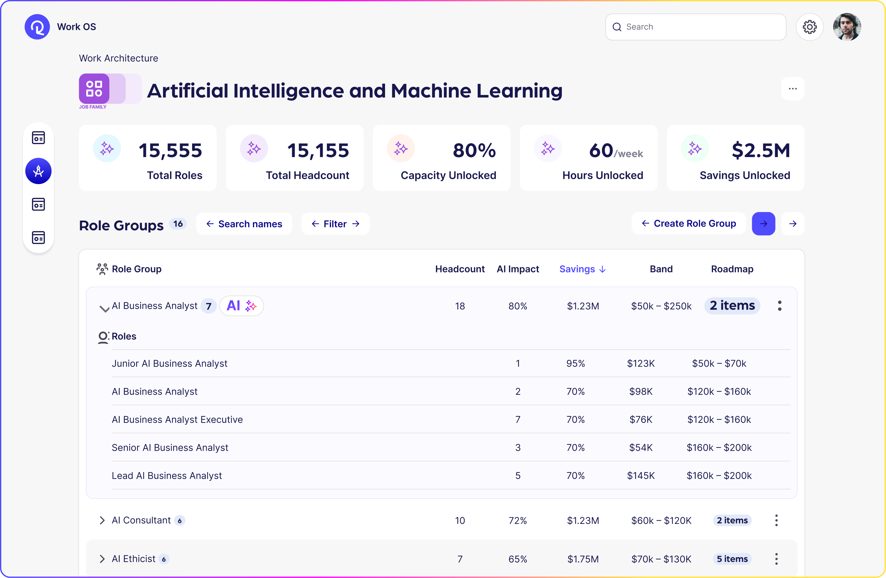 Reejig Work Architecture (Stage Five: Measure) Artificial Intelligence and Machine Learning role groups view showing headcount, AI impact, savings, and roadmap.