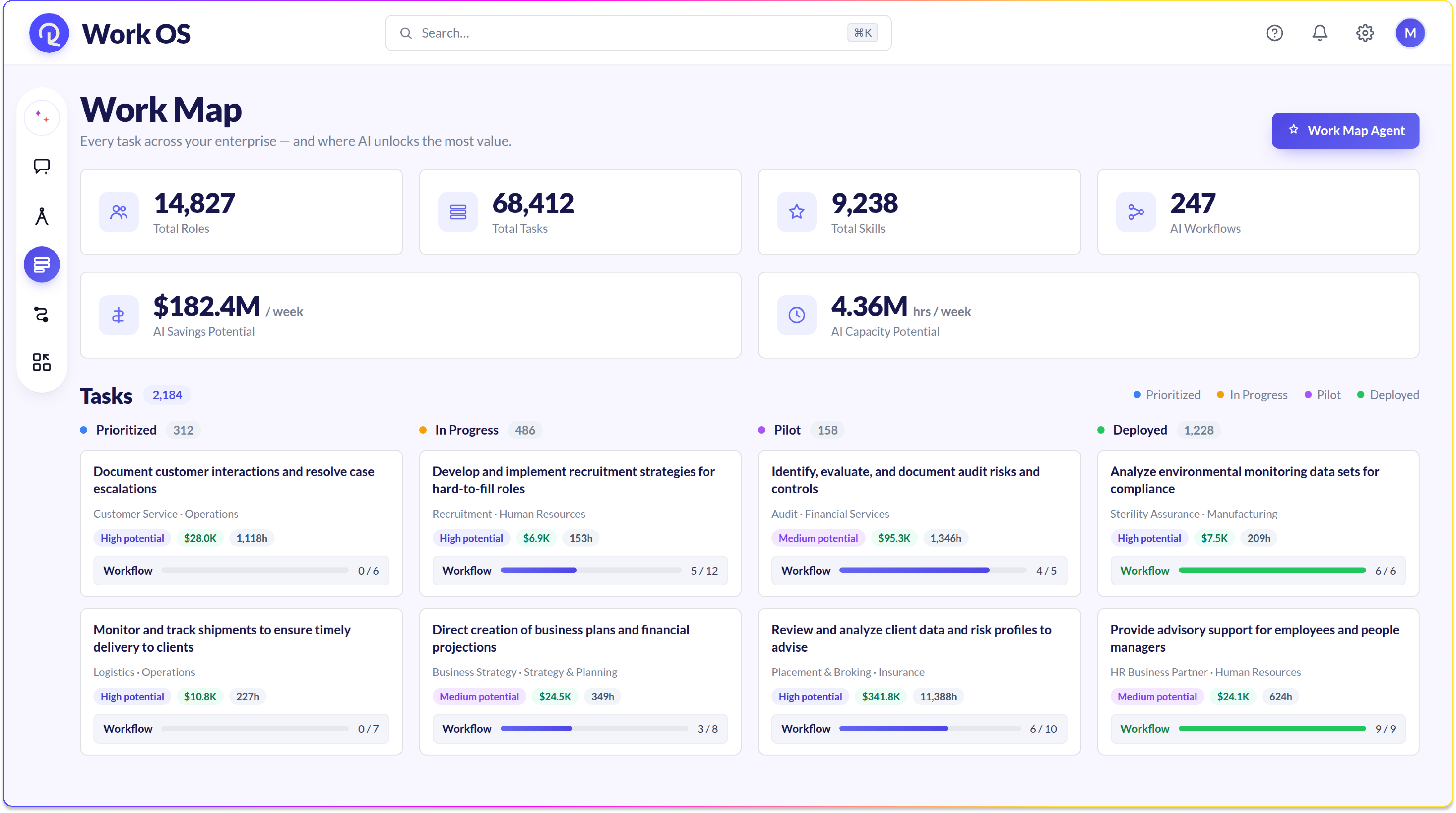 Platform overview - hero f1