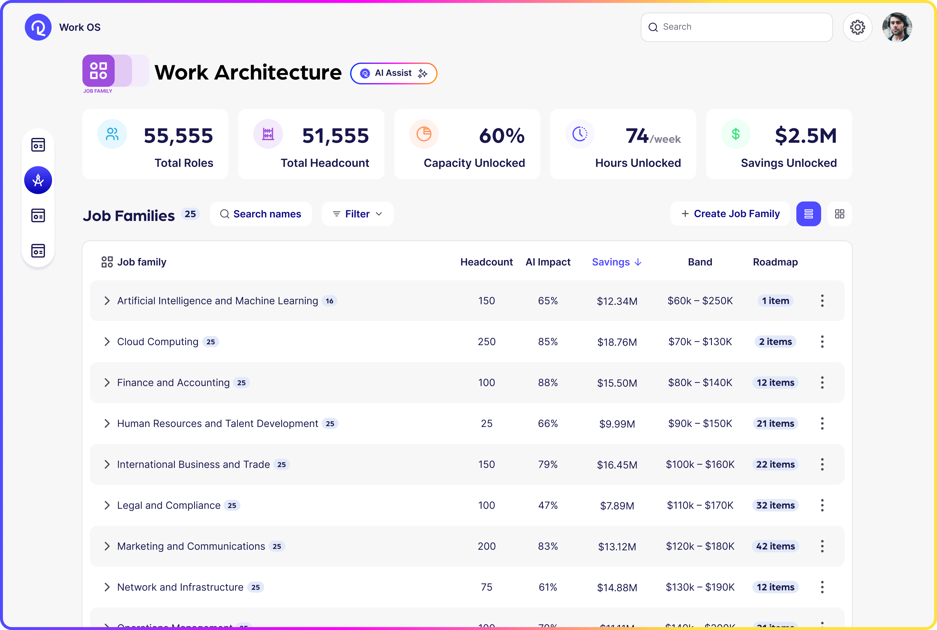 Reejig Work Architecture job families view showing 25 job families with headcount, AI impact, savings, band, and roadmap metrics.