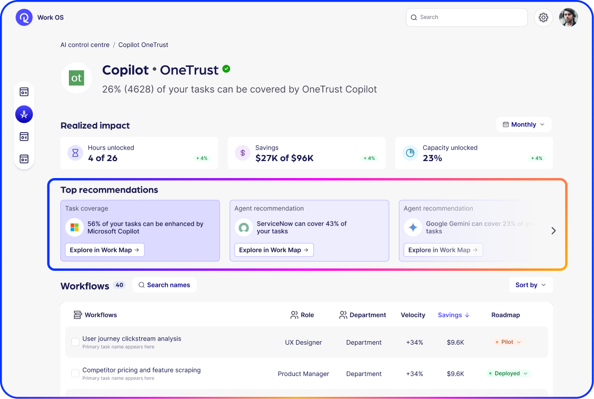 Recommend the right agent - carousel