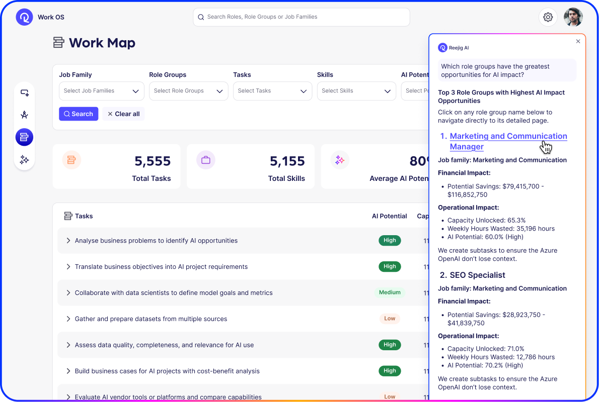 See which jobs are changing - carousel