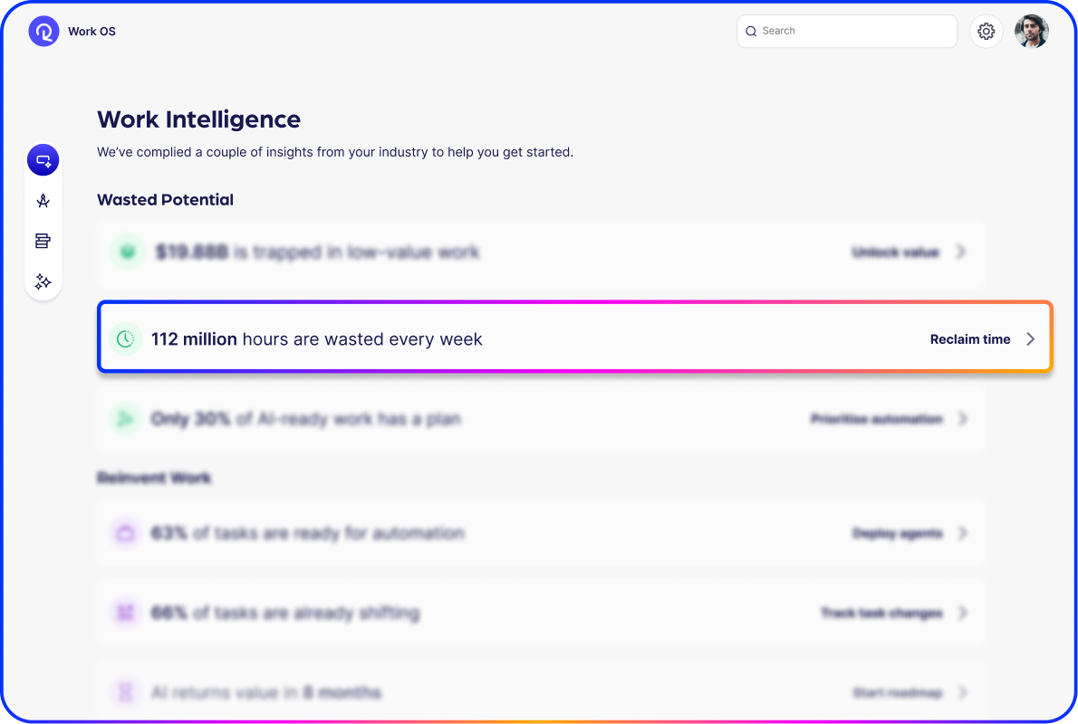 Spot wasted potential - carousel