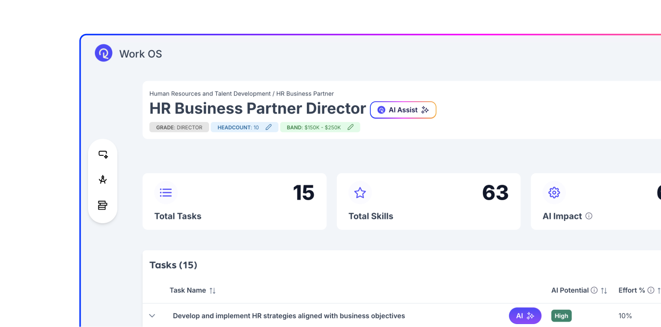 Talk to a Work Engineer