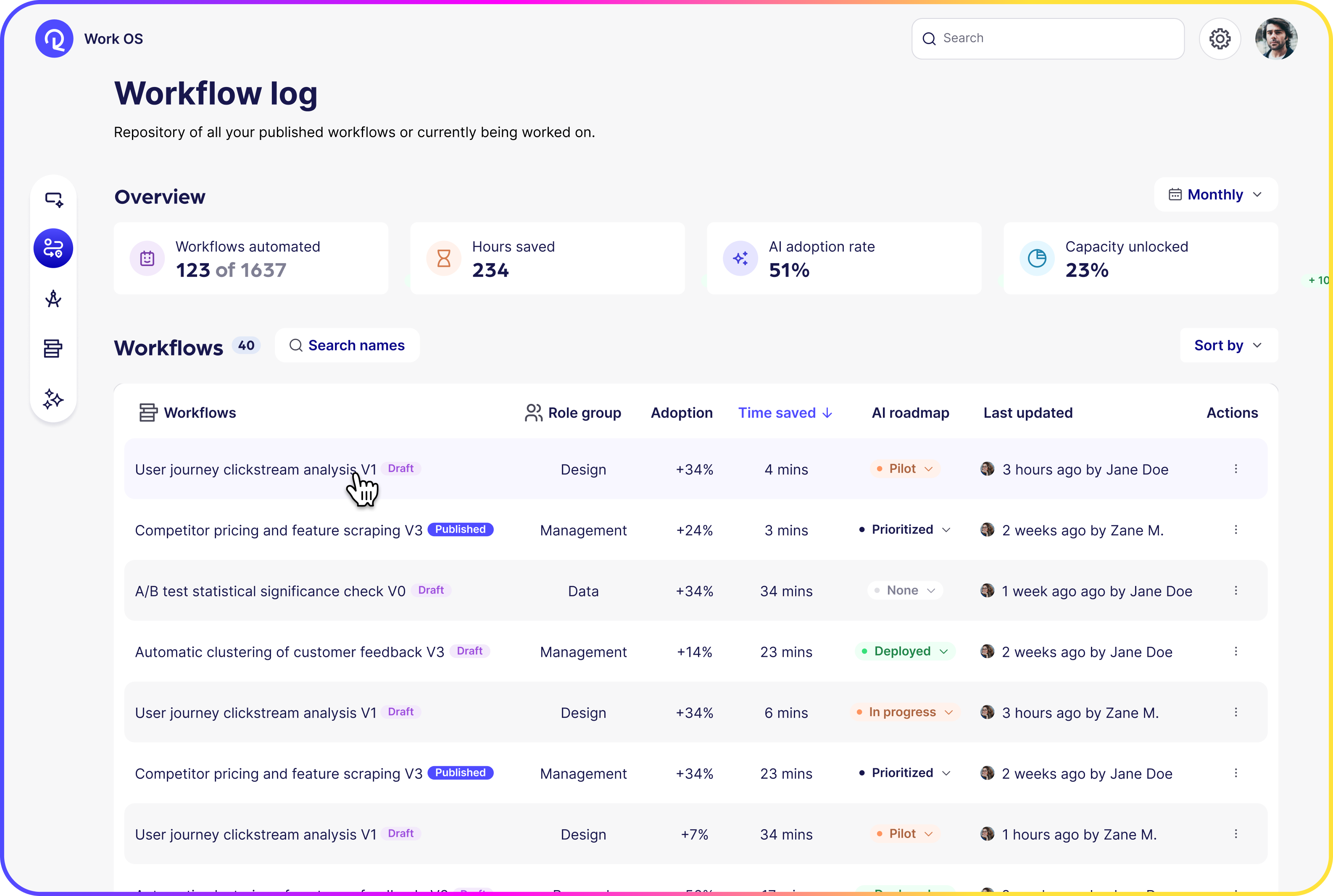 Track AI adoption live