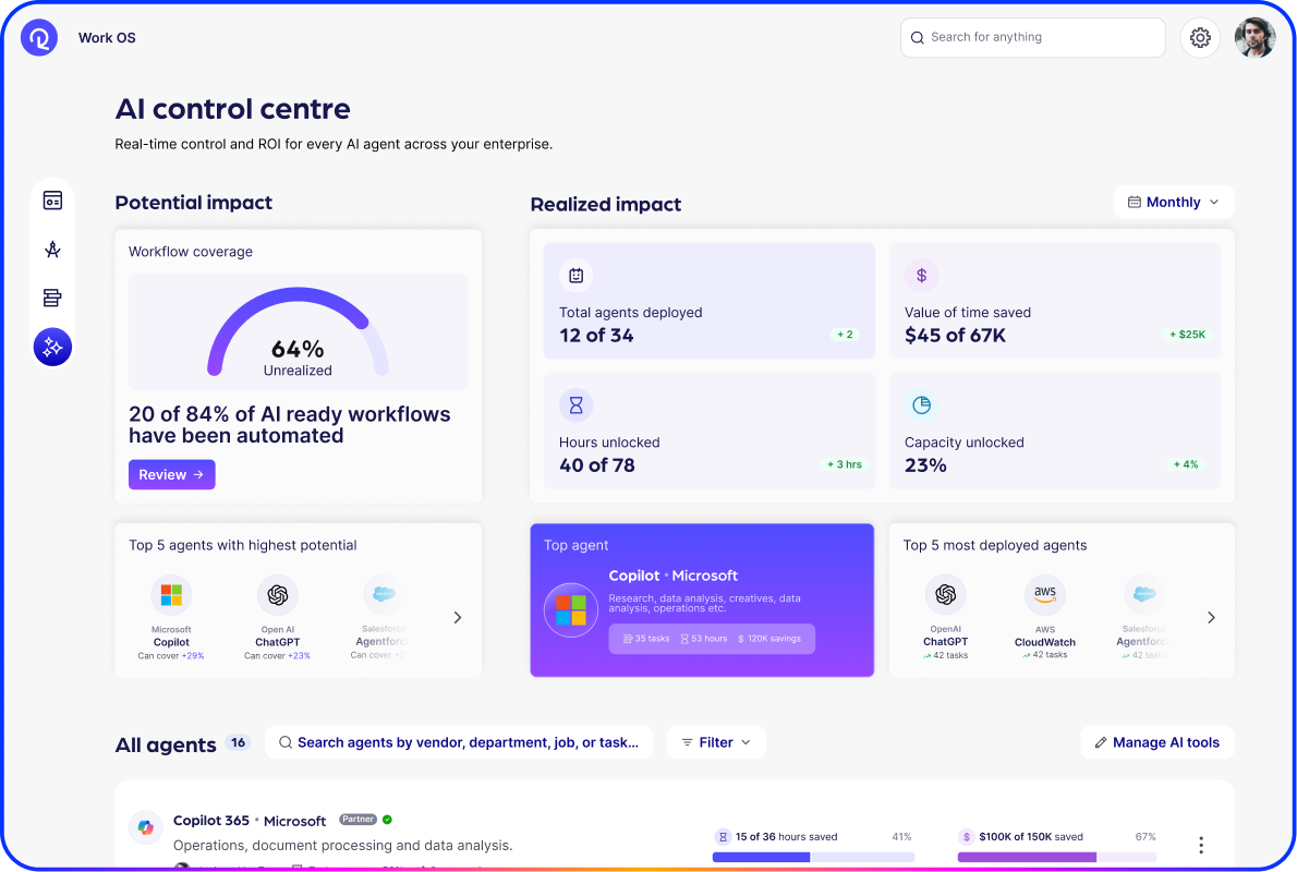 Track change and ROI - carousel-1
