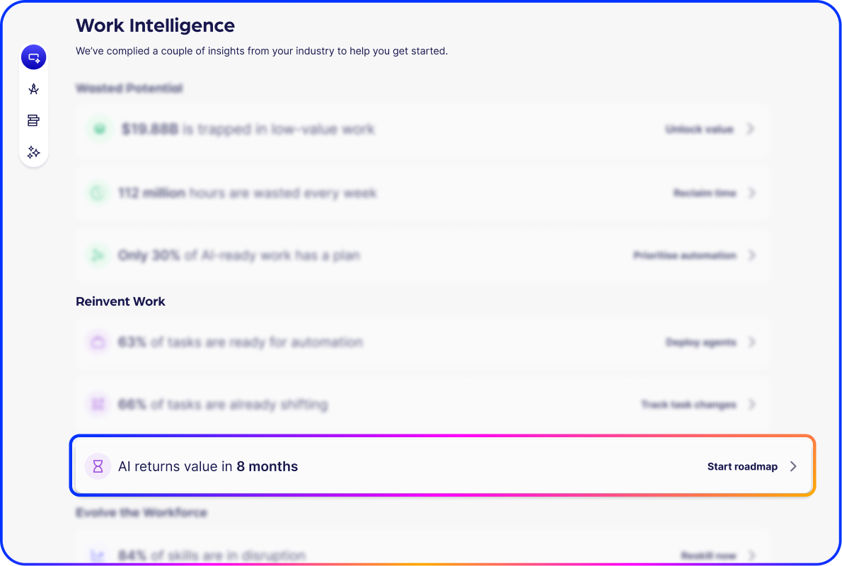Track change and ROI - carousel
