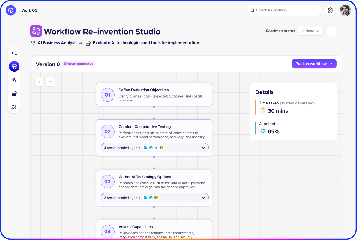 Turns workflows into a living record - Carousel