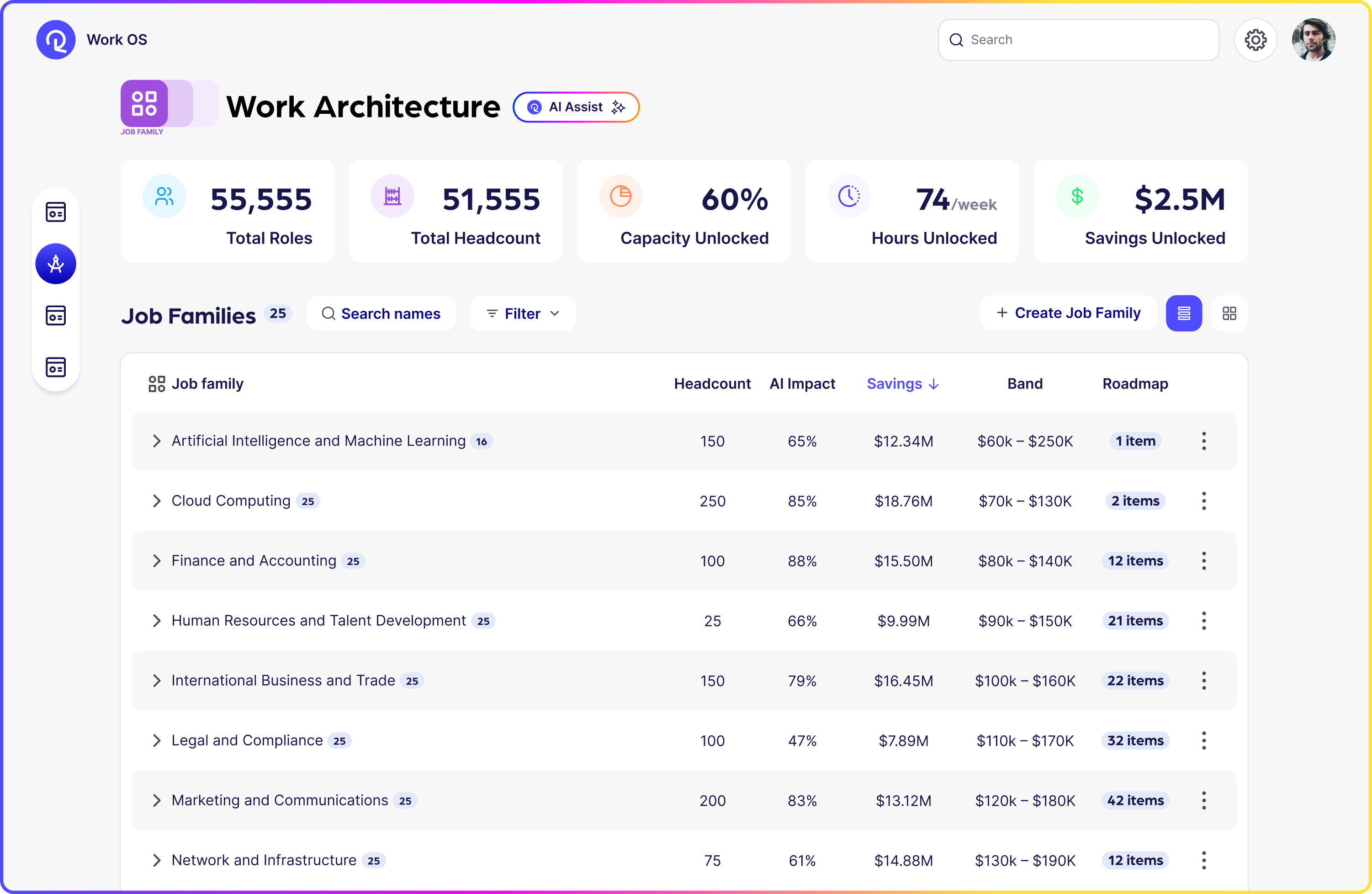 Reejig Work Architecture Update view showing job families list with headcount, AI impact, savings, band, and roadmap metrics.