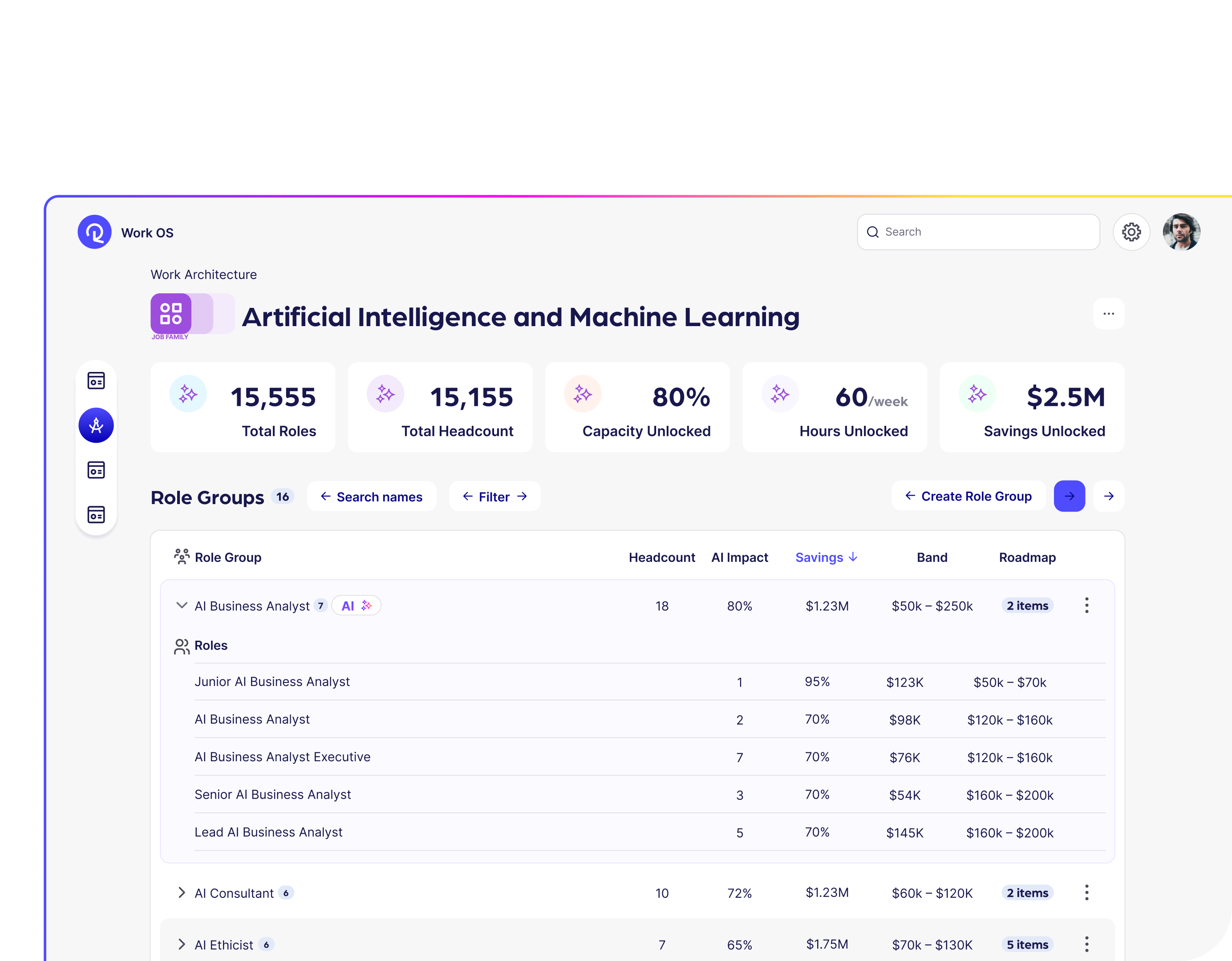 Why the Work Flow matters-1