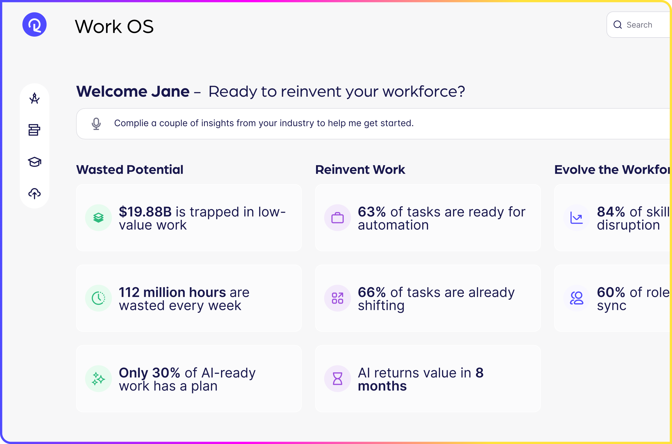 Work Intelligence Image v2