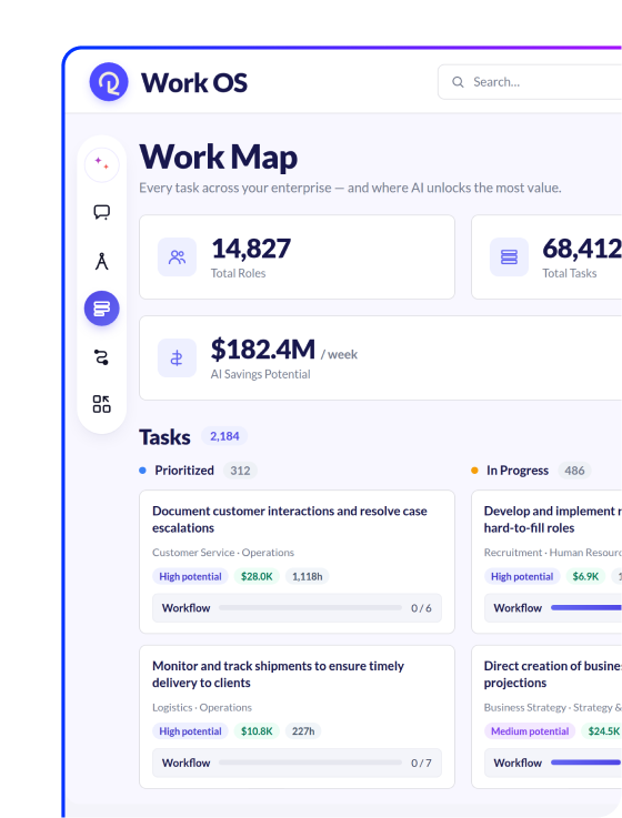 Reejig Work Map showing enterprise roles, tasks, AI savings potential, and workflow progress by status.
