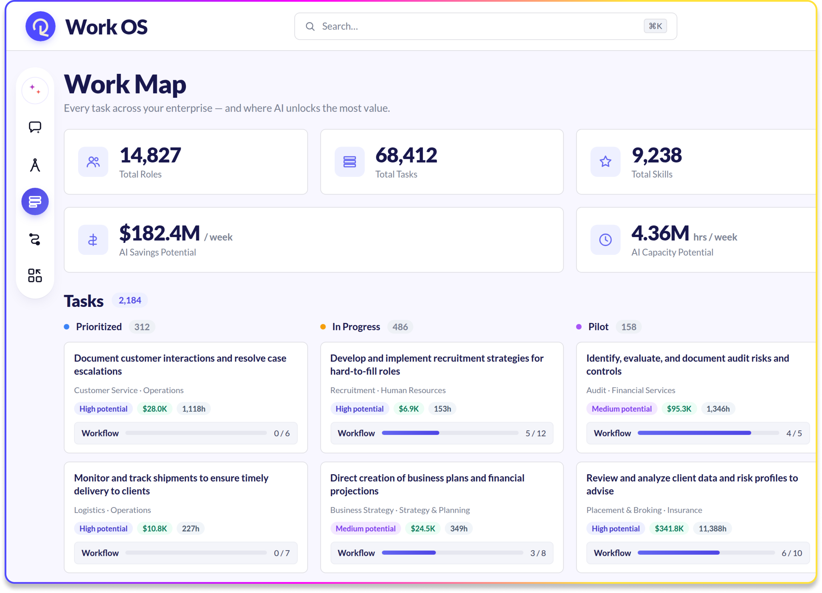 Reejig Work Map showing enterprise-wide roles, tasks, AI savings potential, and workflow progress by task.